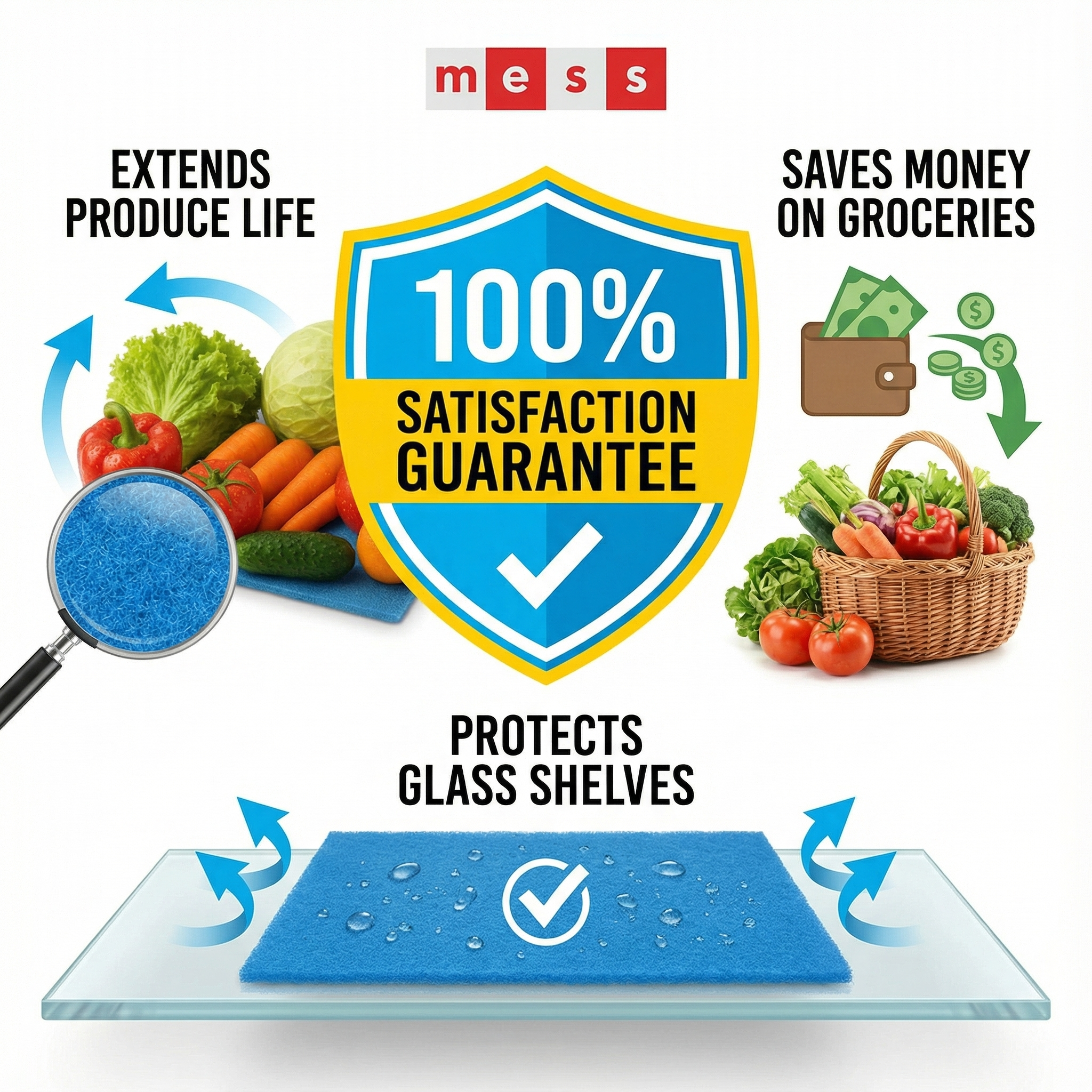 Amazon listing image example